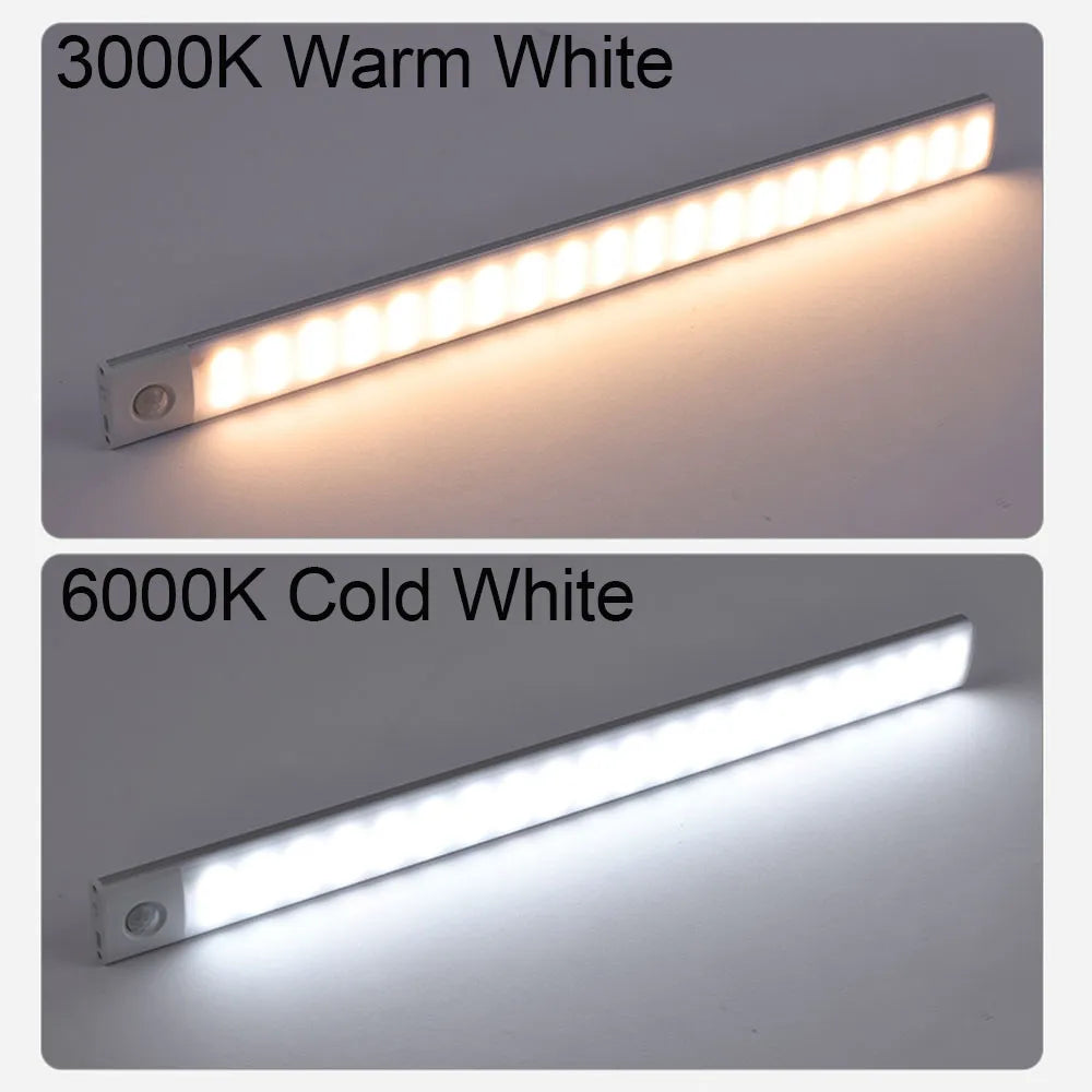 Wireless Motion Sensor Light Wear for Art Thou