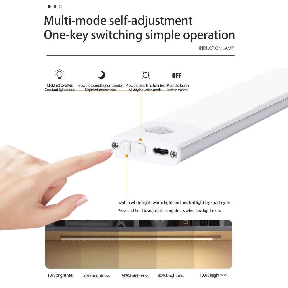 Wireless Motion Sensor Light Wear for Art Thou