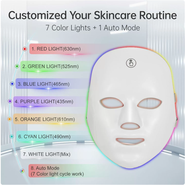 LED Therapy Face Mask For Skin Rejuvenation Wear for Art Thou