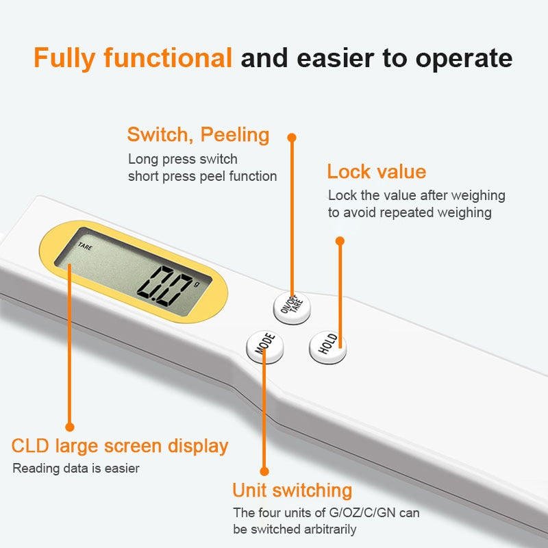 Digital Measuring Spoon Scale Mini Wear for Art Thou
