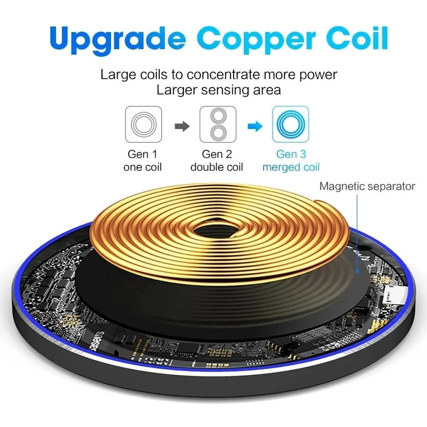 60W Wireless Charger Pad for iPhone & Samsung Phones Wear for Art Thou