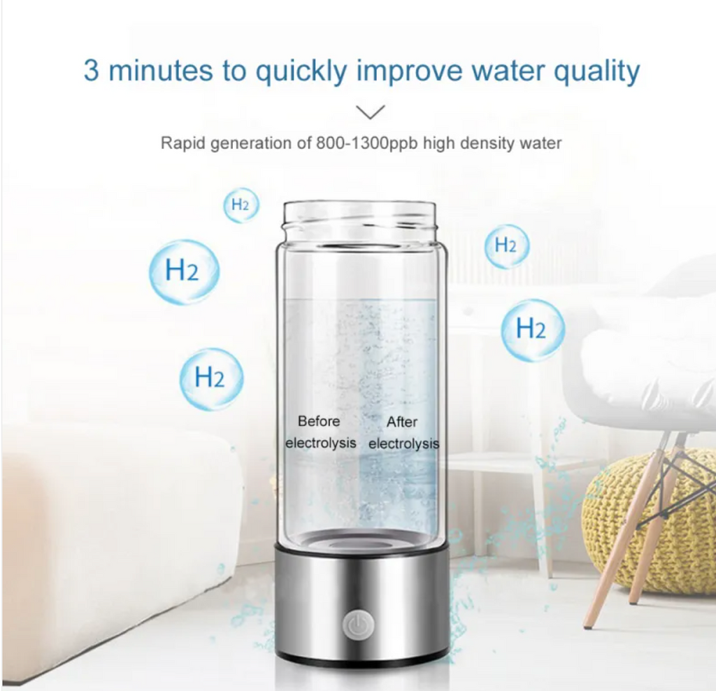 Hydrogen Water Cup Wear for Art Thou