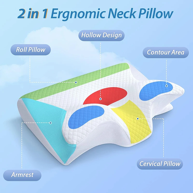 Neck Pillow Wear for Art Thou