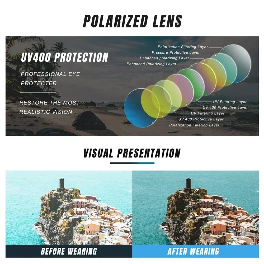 KINGSEVEN Fashion Women Polygon Sunglasses Men Polarized UV400 Sunscreen Round Thin Frame Glassses Luxury Causal Driving Eyewear Femstylo