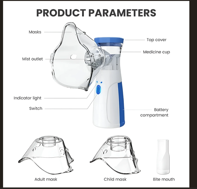Portable Nebulizer Handheld Asthma Inhaler Device Wear for Art Thou