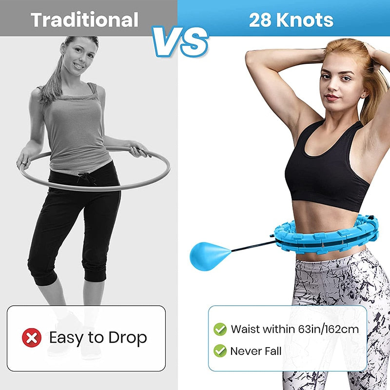 Smart Weighted Fit Hoop Wear for Art Thou