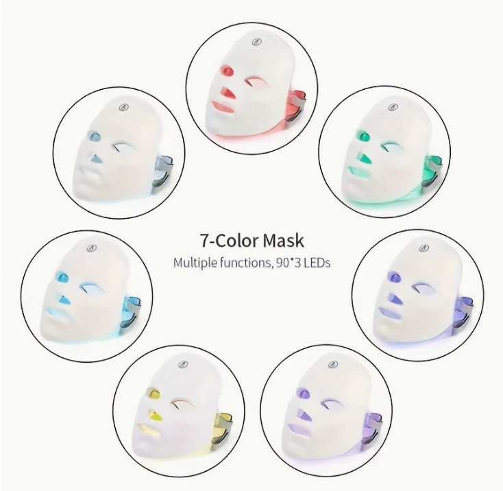 LED Therapy Face Mask For Skin Rejuvenation Wear for Art Thou